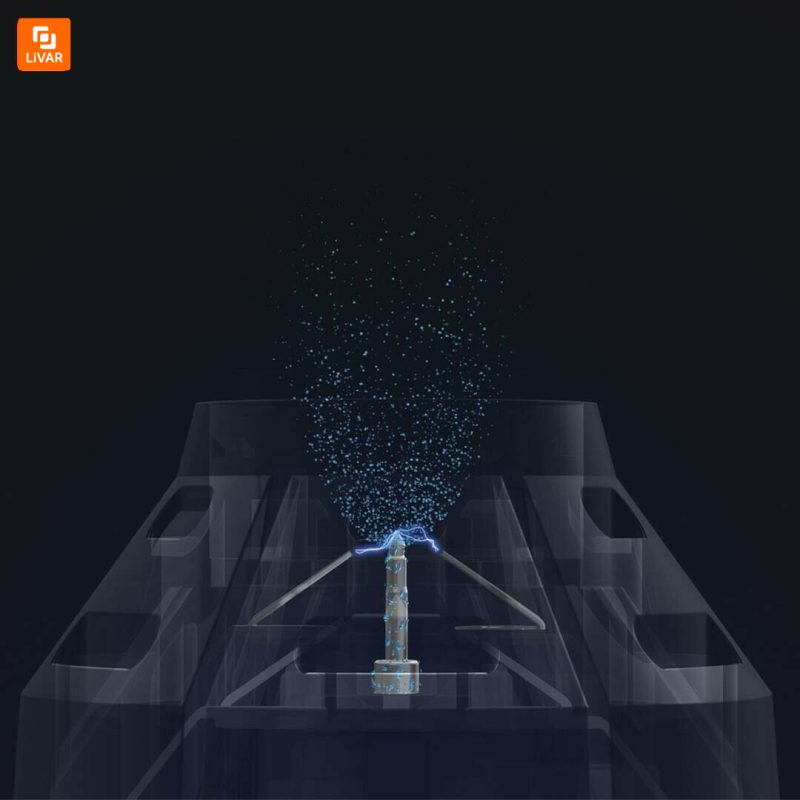 سشوار Mi Ionic - Image 13