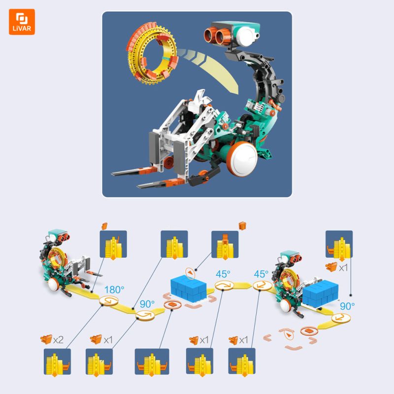 دستکش هیدرولیک Pro’s Kit - Image 9