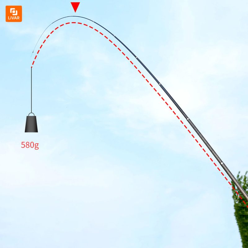 قلاب ماهی‌گیری Shang Gong - Image 7