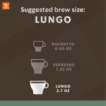 قهوه کپسولی Pike Place استارباکس - Image 6