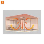گرم‌کن سقفی Yeelight - Image 4