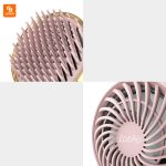 سشوار بچه‌گانه مدل یون منفی LOEHO - Image 15