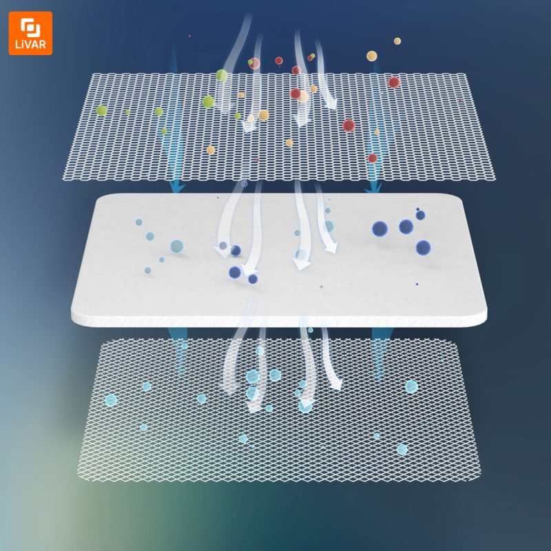 جارو رباتیک Lydsto مدل G1M - Image 16