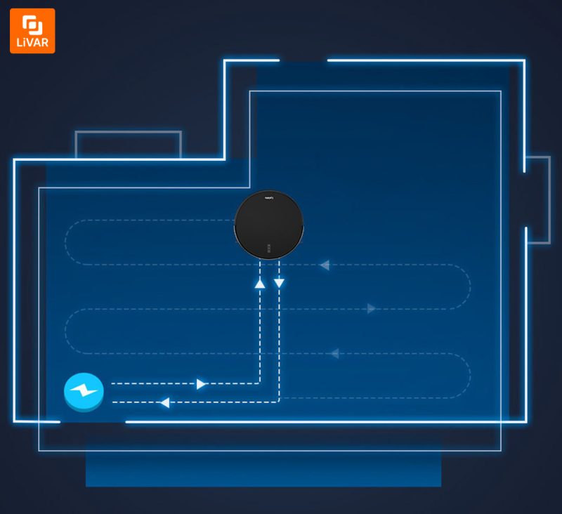 جارو رباتیک Lydsto مدل G1M - Image 6