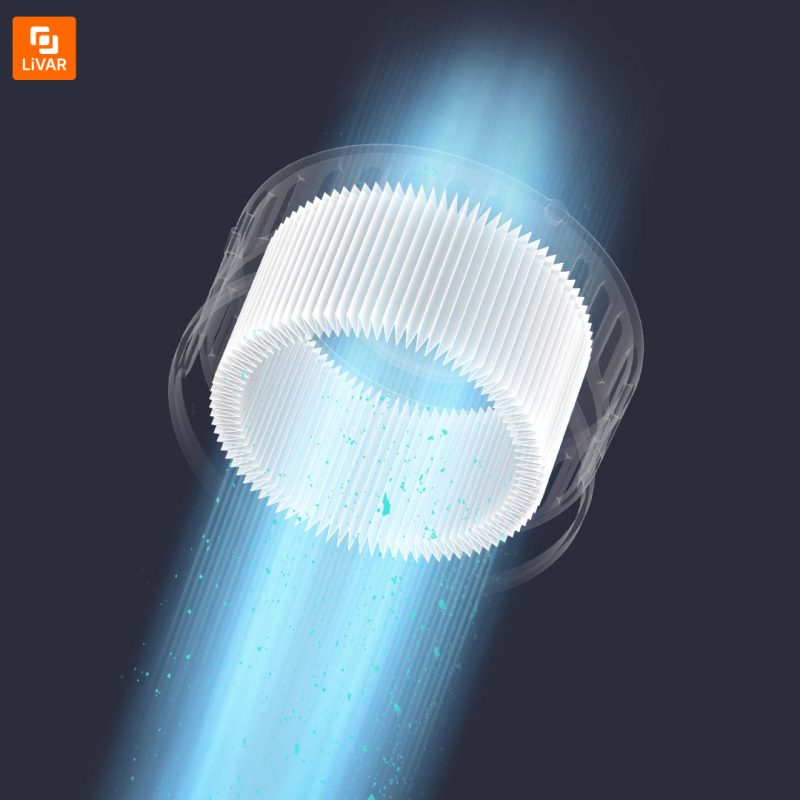 فیلتر جاروشارژی Mijia - Image 6