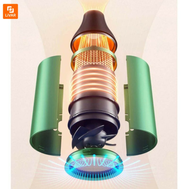 سشوار SHOWSE A5 - Image 11