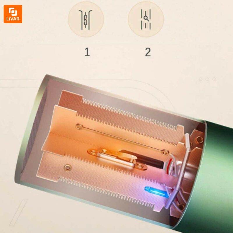 سشوار SHOWSE A5 - Image 15