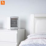 تهویه هوا آبی Thermo - Image 3