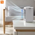 تهویه هوا آبی Thermo - Image 4
