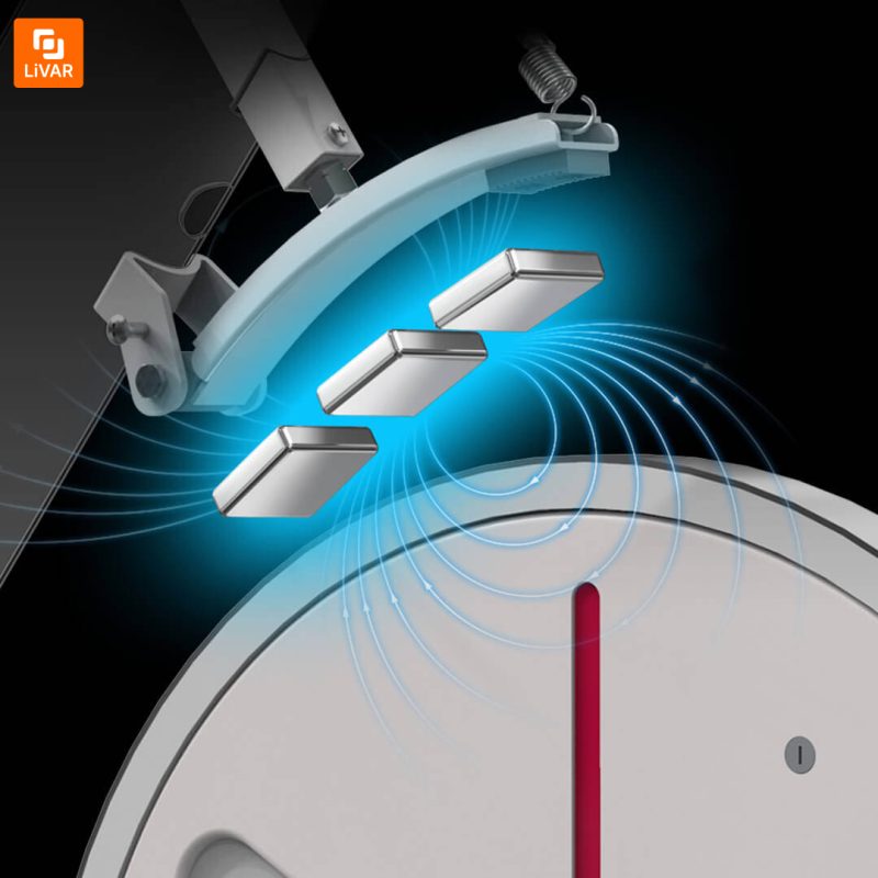 دوچرخه هوشمند YESOUL مدل M3 - Image 6