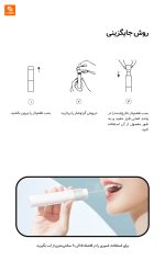 اسپری مرطوب‌کننده و خوشبوکننده دهان - Image 12