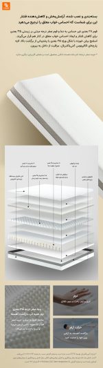 تخت‌خواب هوشمند برقی معلق 8H - Image 29