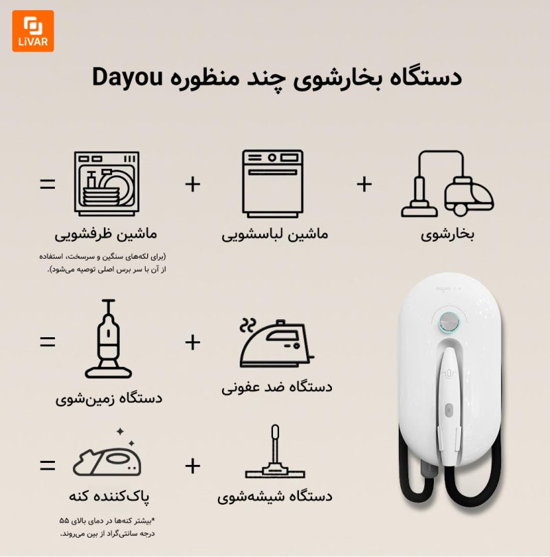 بخارشوی همه‌کاره Dayoo - Image 14