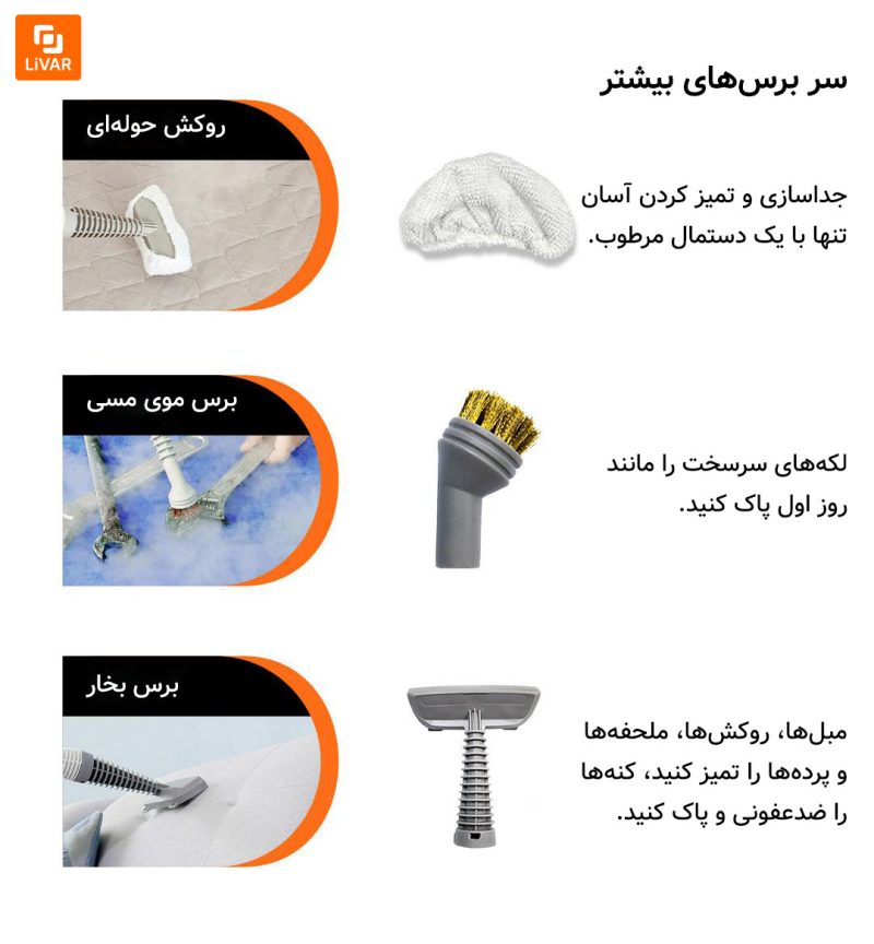 بخارشوی همه‌کاره Dayoo - Image 18