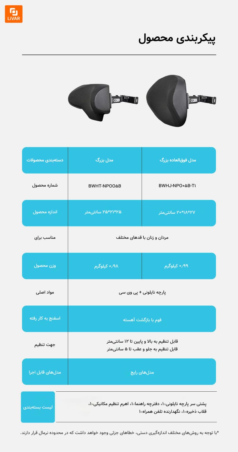 پشتی گردن صندلی ماشین چندمنظوره Master Car House - Image 18