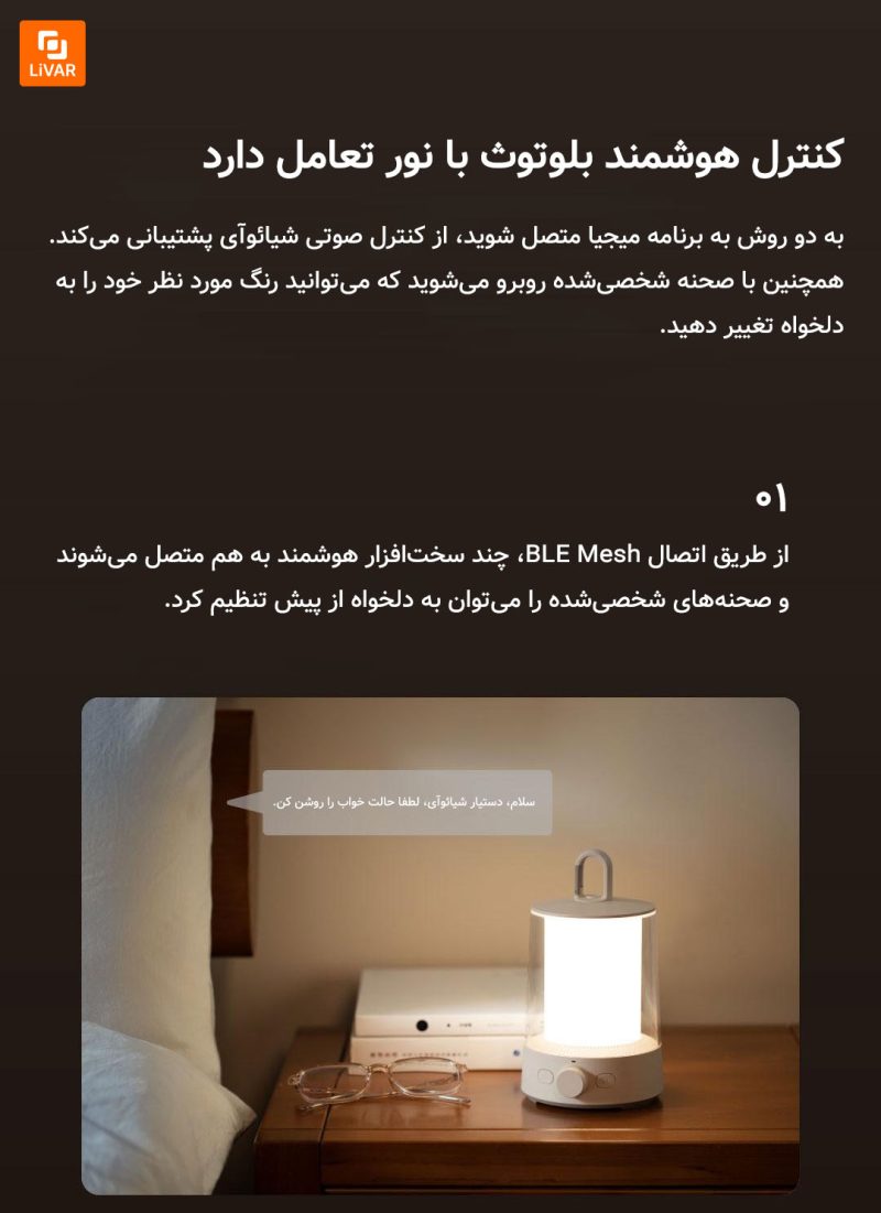 چراغ کمپینگ اسپلیت Mijia - Image 13