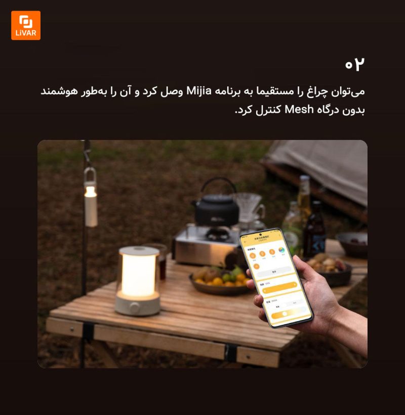 چراغ کمپینگ اسپلیت Mijia - Image 14