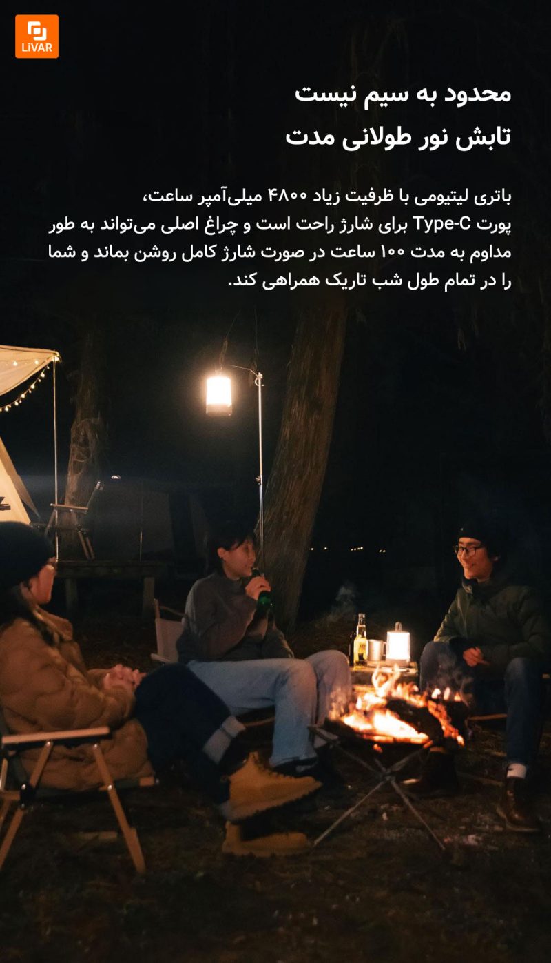 چراغ کمپینگ اسپلیت Mijia - Image 16