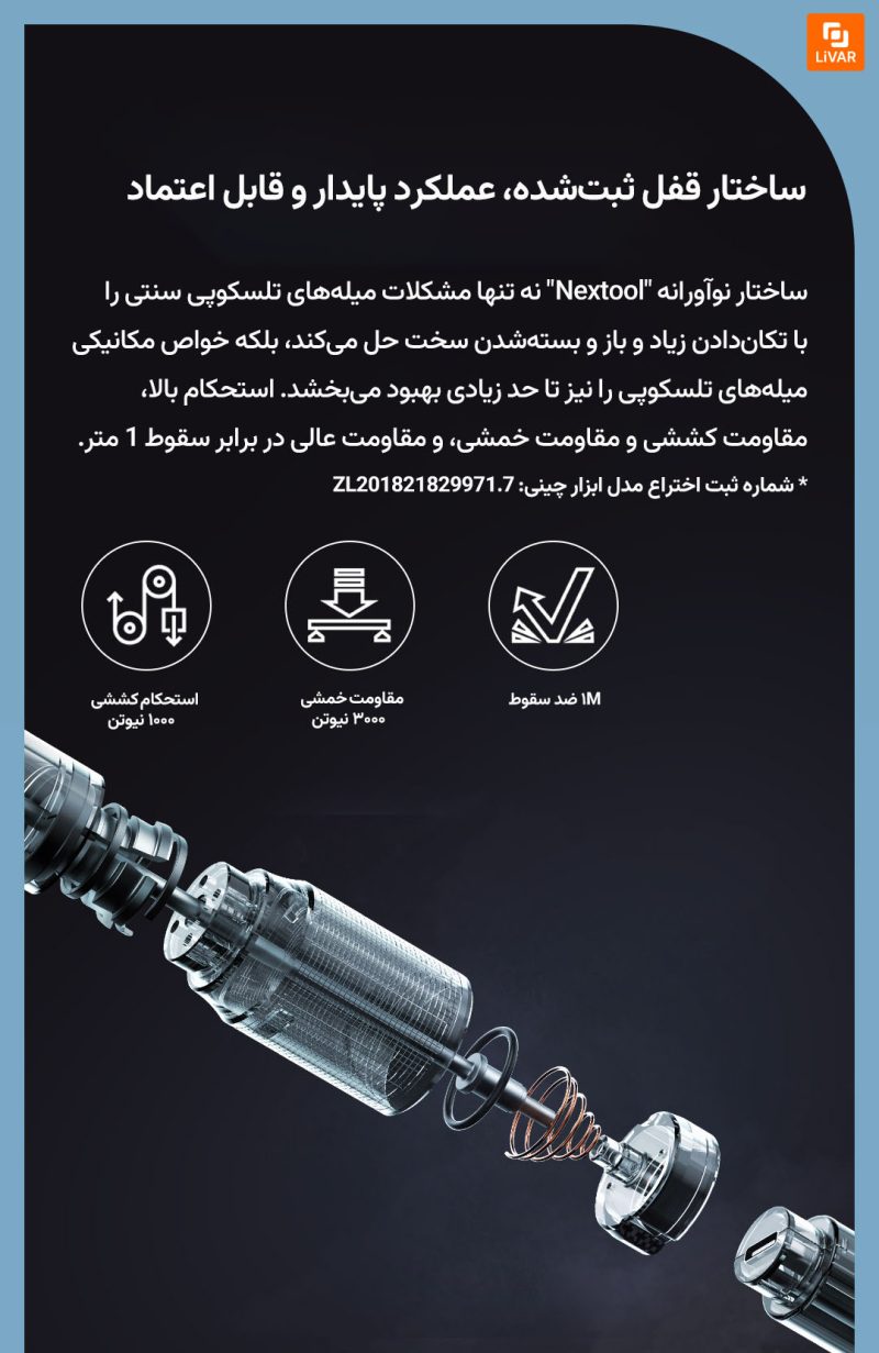 چوب تلسکوپی ایمنی و اضطراری ناتو - Image 15