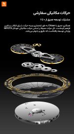 ساعت مکانیکی طلایی سری جدید شهر ممنوعه سری «شیفت ستاره‌ای» - Image 15