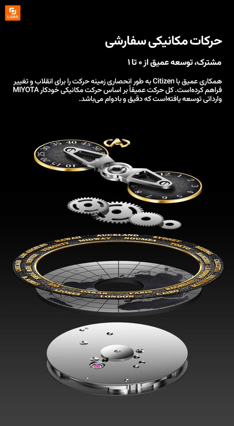 ساعت مکانیکی طلایی سری جدید شهر ممنوعه سری «شیفت ستاره‌ای» - Image 15