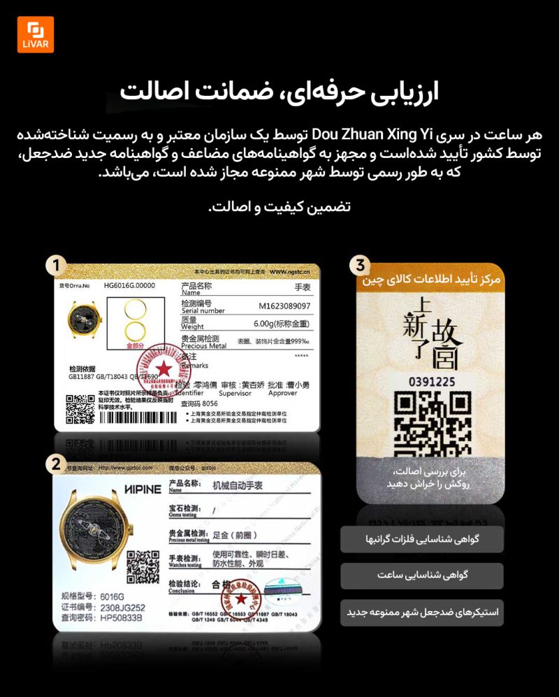 ساعت مکانیکی طلایی سری جدید شهر ممنوعه سری «شیفت ستاره‌ای» - Image 10