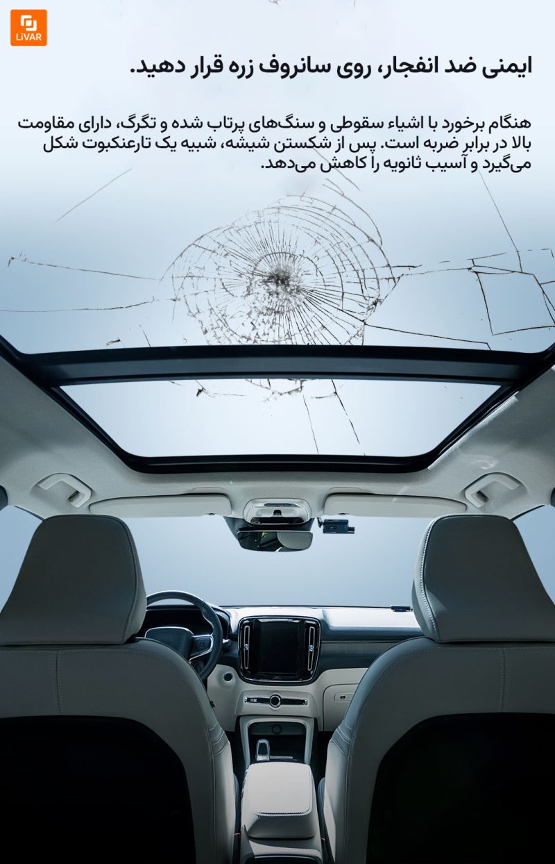 پوشش حفاظتی یولو یوپین برای سقف خودرو - Image 8