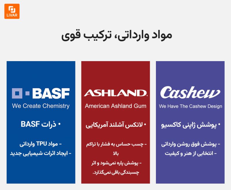 پوشش حفاظتی یولو یوپین برای سقف خودرو - Image 6