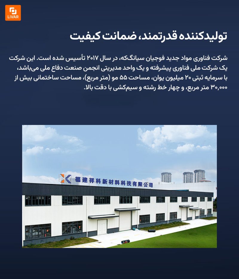 پوشش حفاظتی یولو یوپین برای سقف خودرو - Image 5