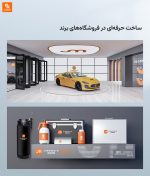 پوشش حفاظتی یولو یوپین برای سقف خودرو - Image 4