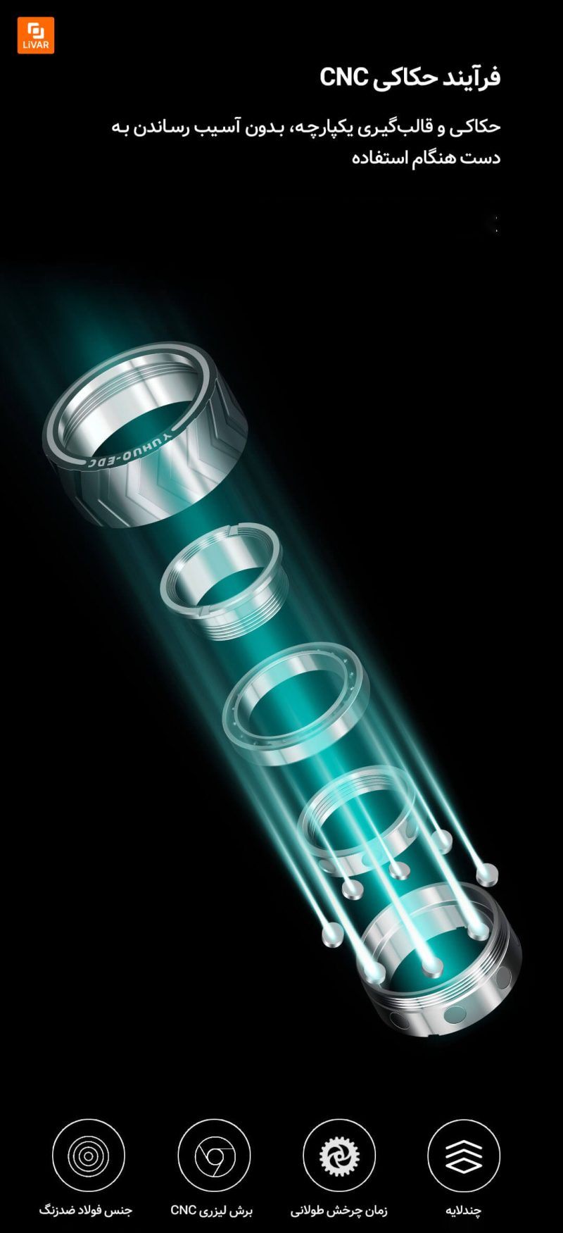 فیجت اسپینر ضداسترس - Image 11