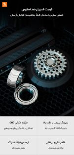 فیجت اسپینر ضداسترس - Image 8