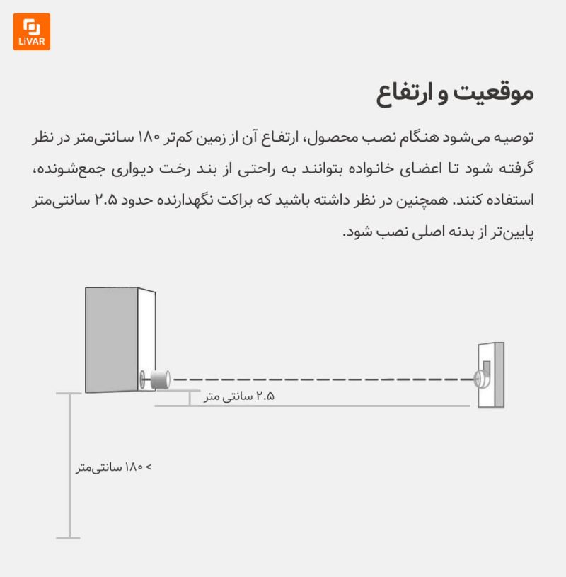 بند رخت‌ دیواری جمع‌شونده - Image 12