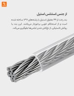 بند رخت‌ دیواری جمع‌شونده - Image 8