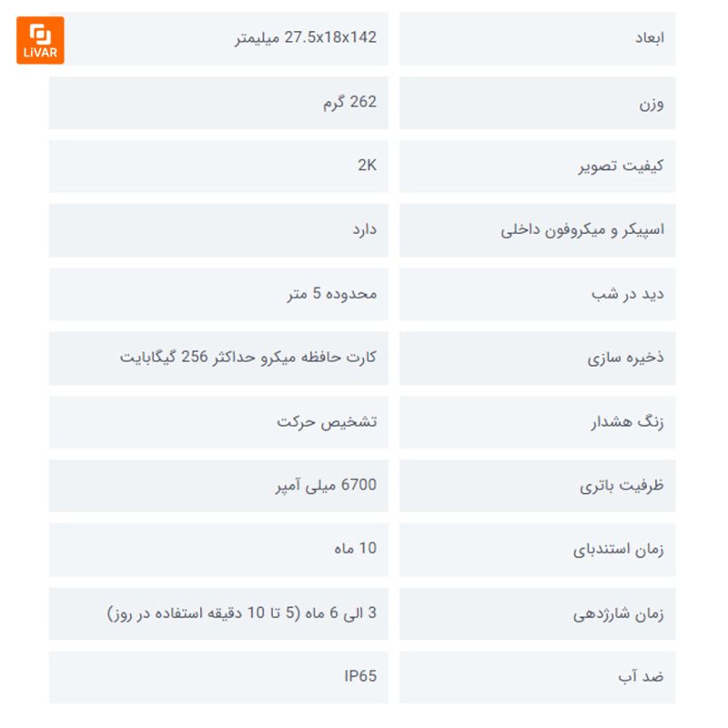 زنگ در هوشمند آرنتی Arenti - Image 6