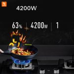 ست اجاق Mijia - Image 10