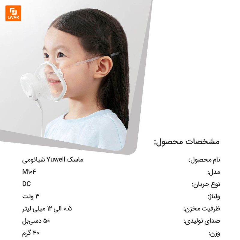 ماسک Yuwell - Image 5