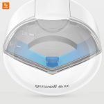 ماسک Yuwell - Image 10