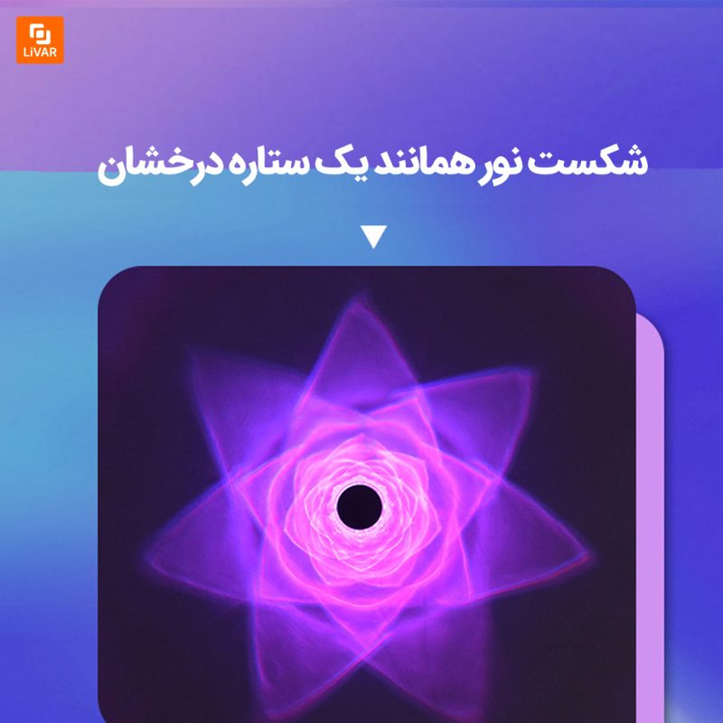 چراغ رومانتیک سه رنگ - Image 3
