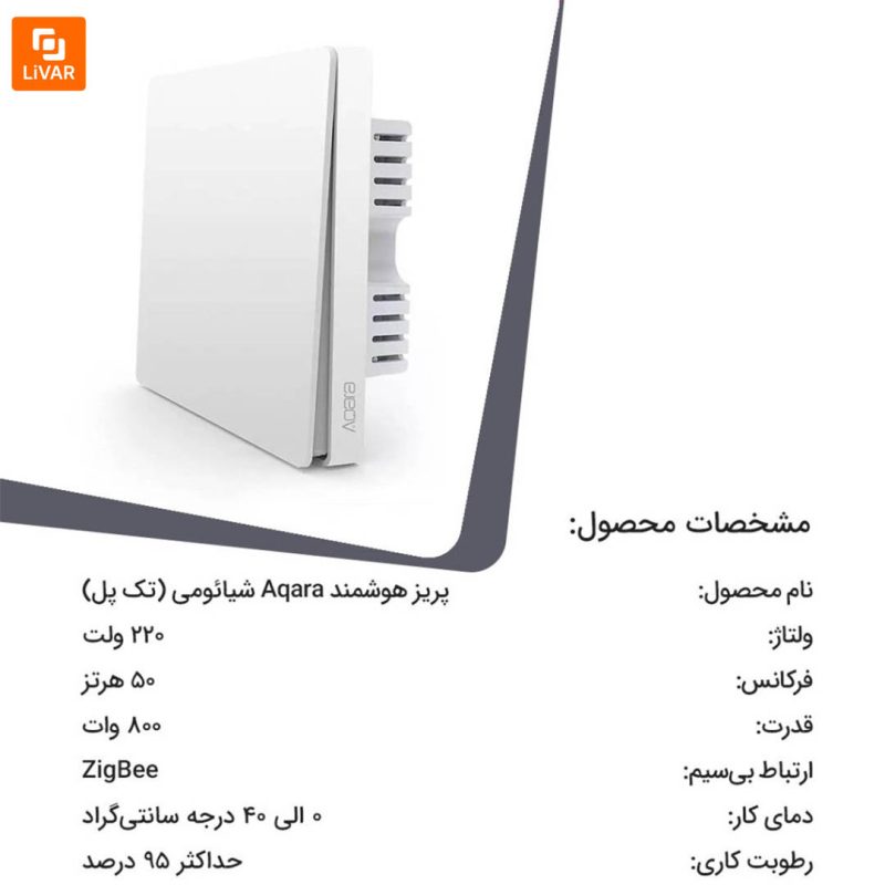 پریز هوشمند Aqara D1 - Image 9