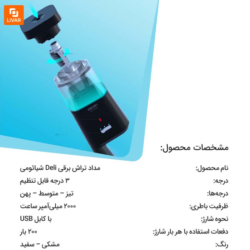مداد تراش برقی Deli - Image 12