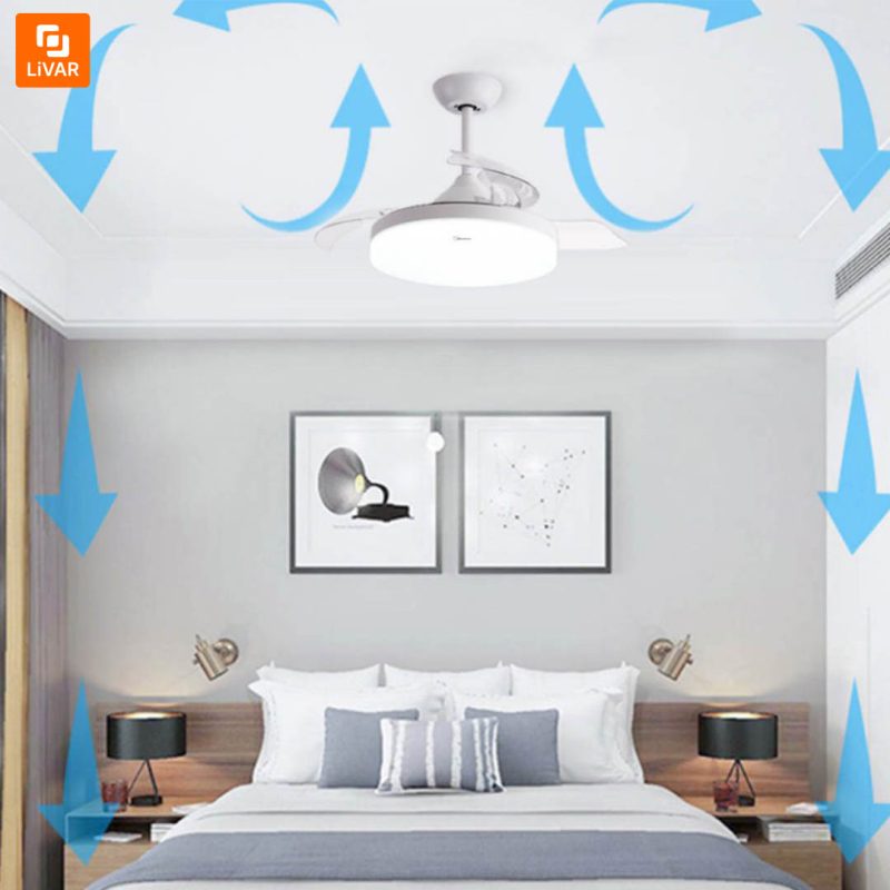 پنکه چراغ‌دار Midea - Image 11