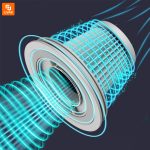 فیلتر جاروبرقی قابل حمل Mijia - Image 6