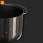 پلوپز 3 لیتری Viomi - Image 13