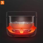 پلوپز 3 لیتری Viomi - Image 9