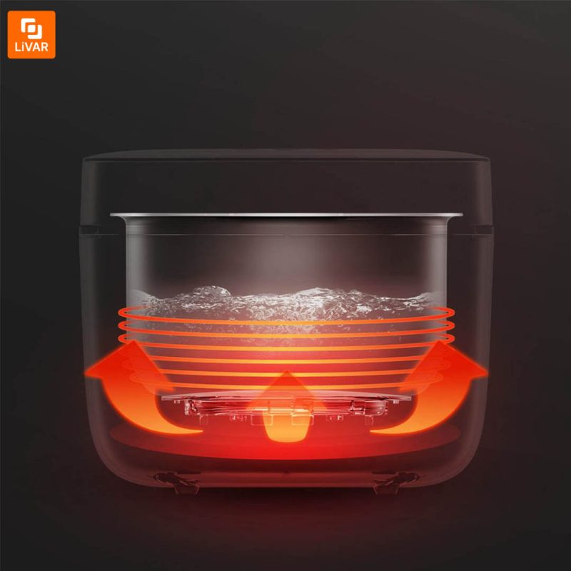 پلوپز 3 لیتری Viomi - Image 9