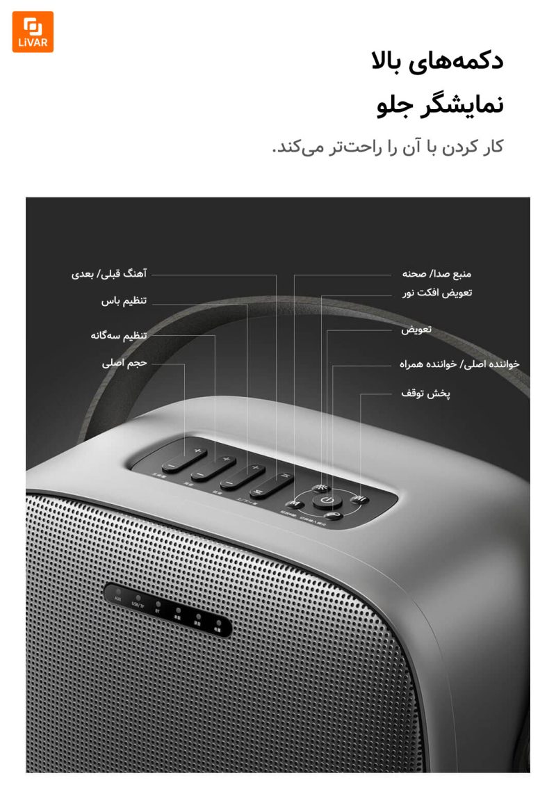 اسپیکر فضای باز بی‌سیم BINNIFA مدل ۳ - Image 17