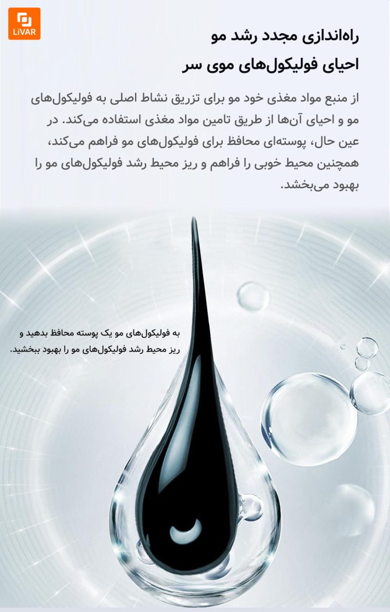 کیت تقویت‌کننده مو با پروتئین کلاژن Hemanman - Image 18