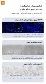 کیت تقویت‌کننده مو با پروتئین کلاژن Hemanman - Image 20