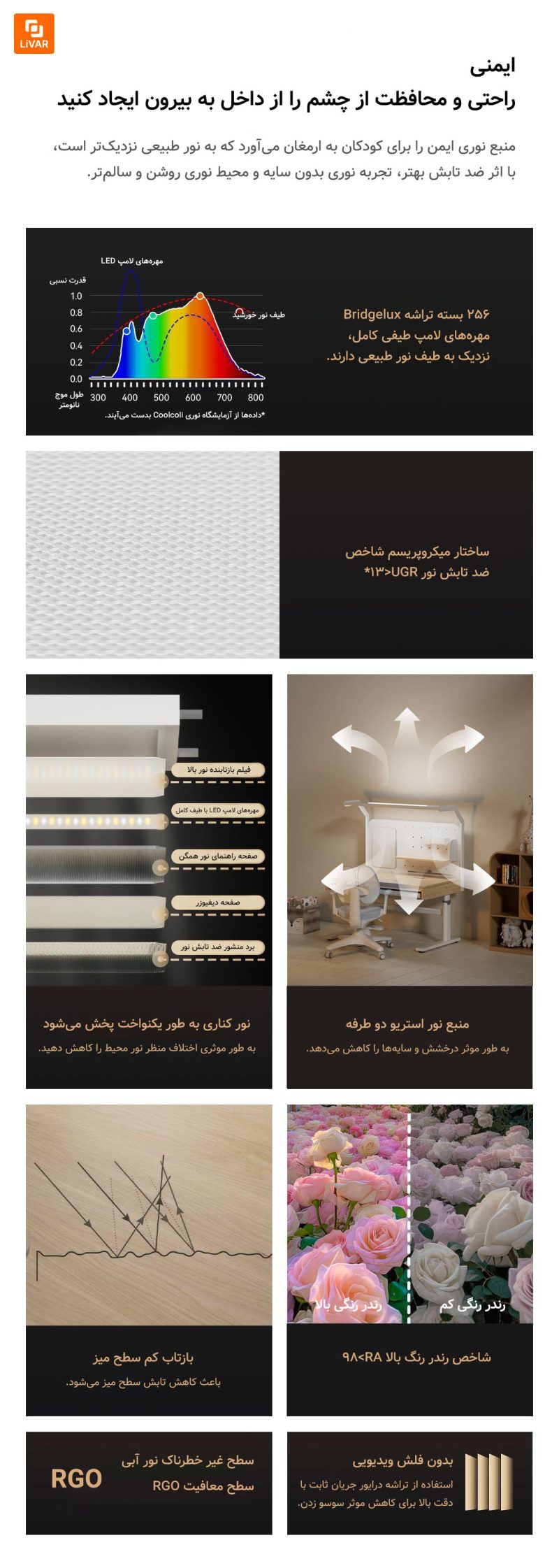 میز و صندلی مطالعه Lumi‏ - Image 10